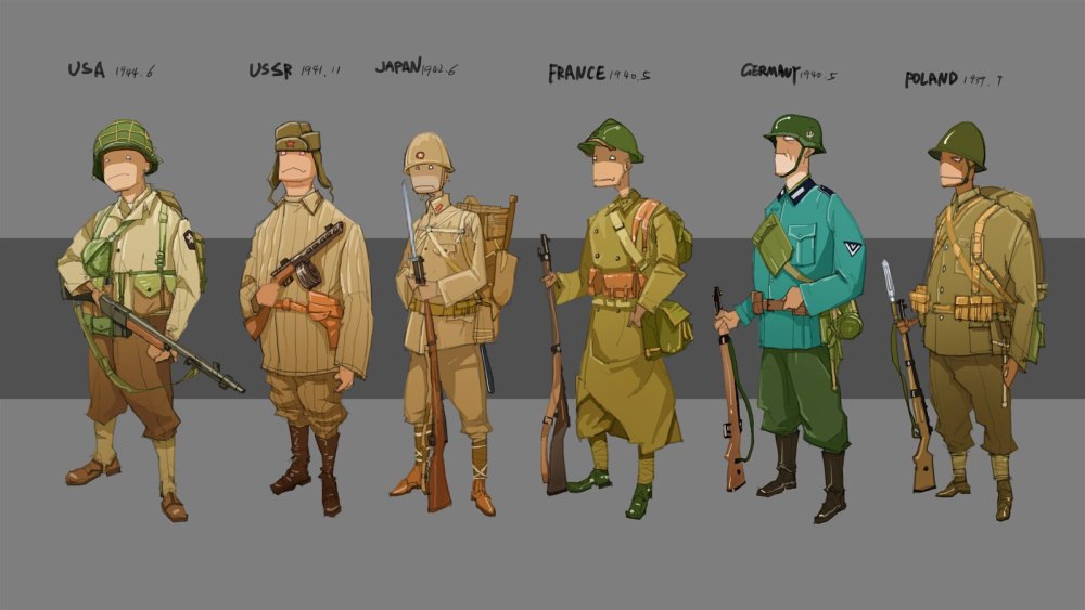 Вымышленная Военная форма