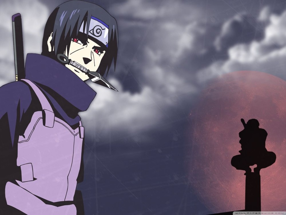 Naruto фон профиля