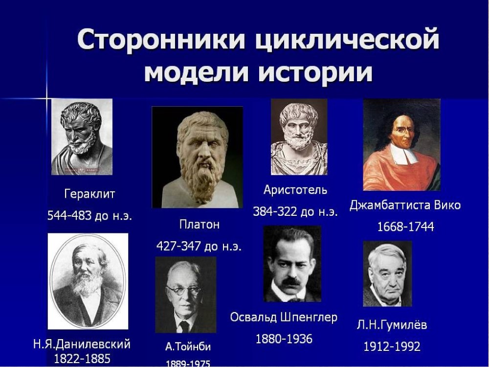 Основатель субъективного идеализма