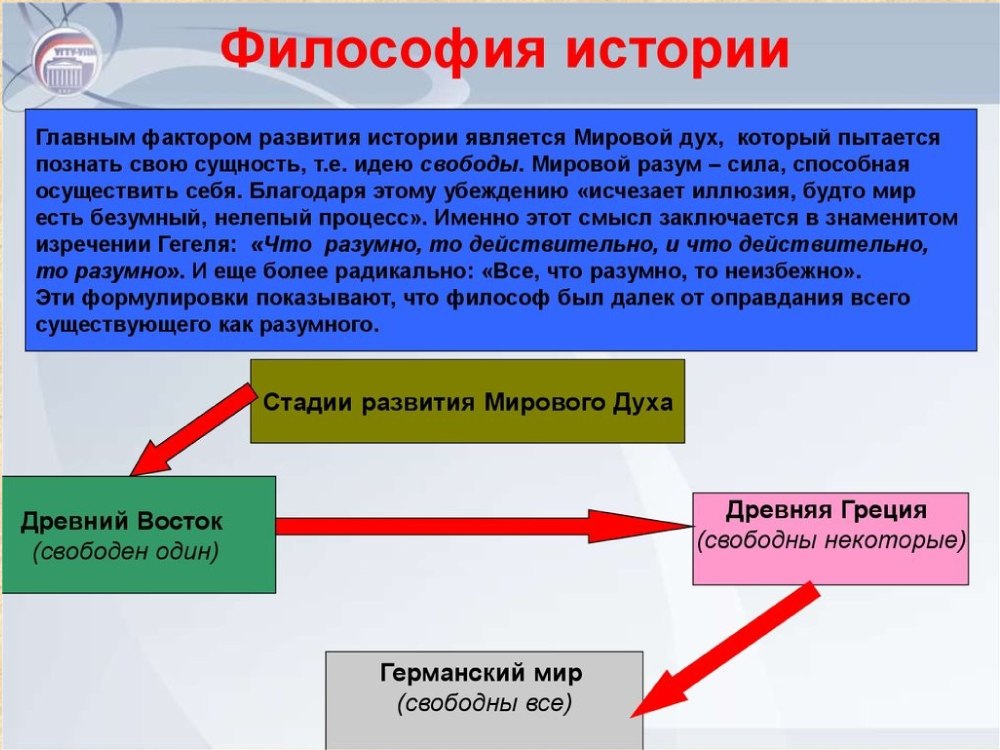 Мотив одиночества в поэзии м.ю.Лермонтова