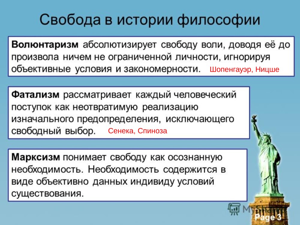 Русская философия презентация