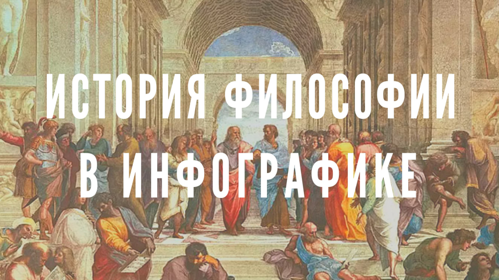 Г В Плеханов философия