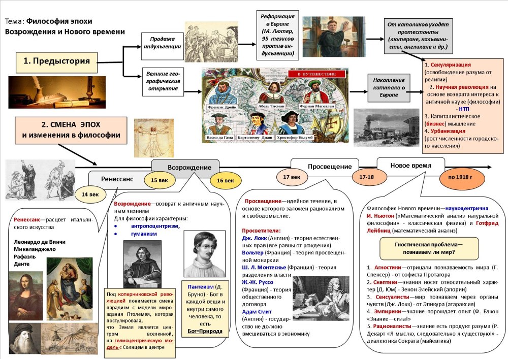 Хантингтон столкновение цивилизаций