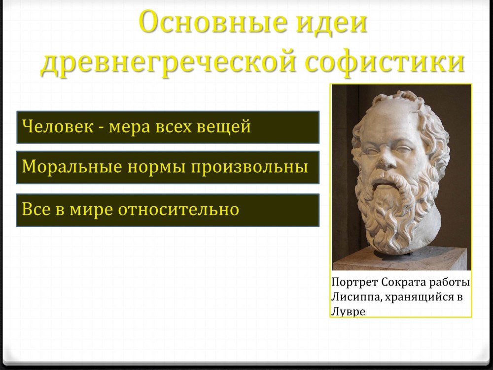 Философия истории основные понятия