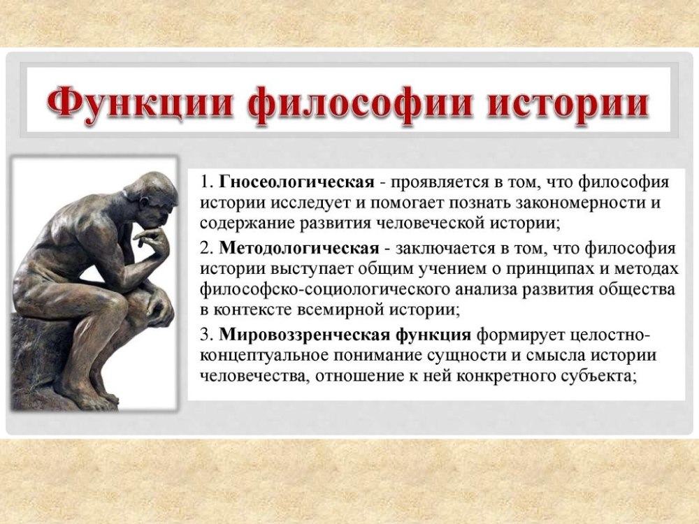 История философии предмет изучения