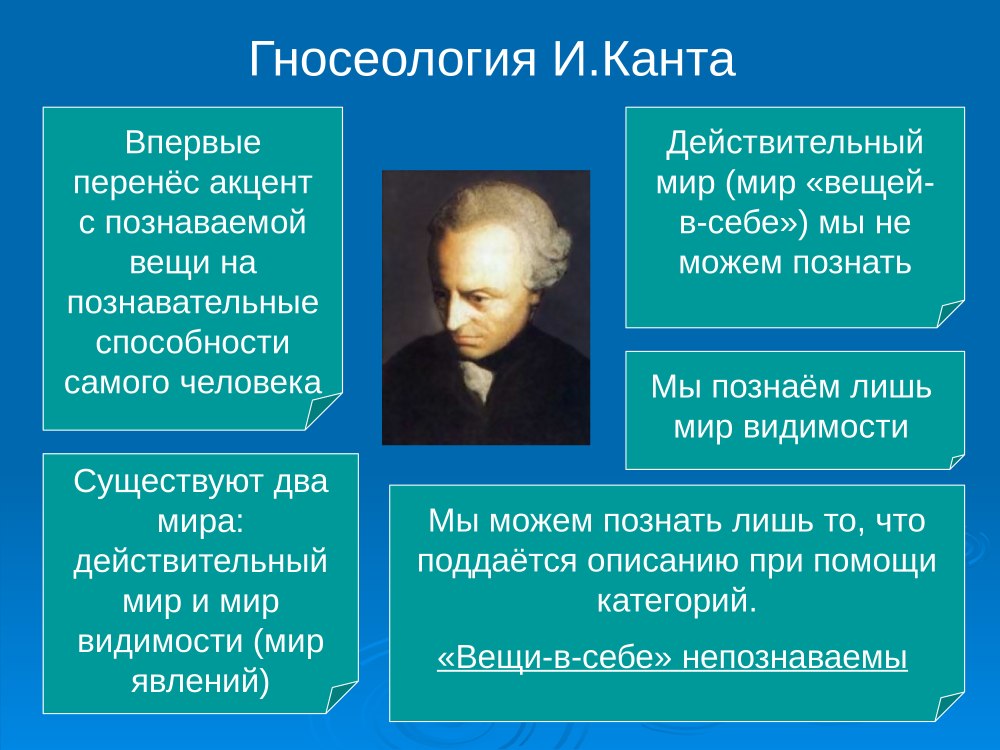 Сократ отец философии