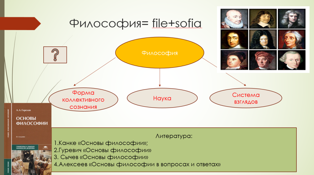 Темы по философии