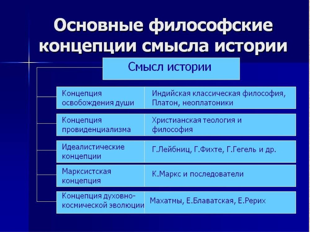 Гесиод древнегреческий поэт