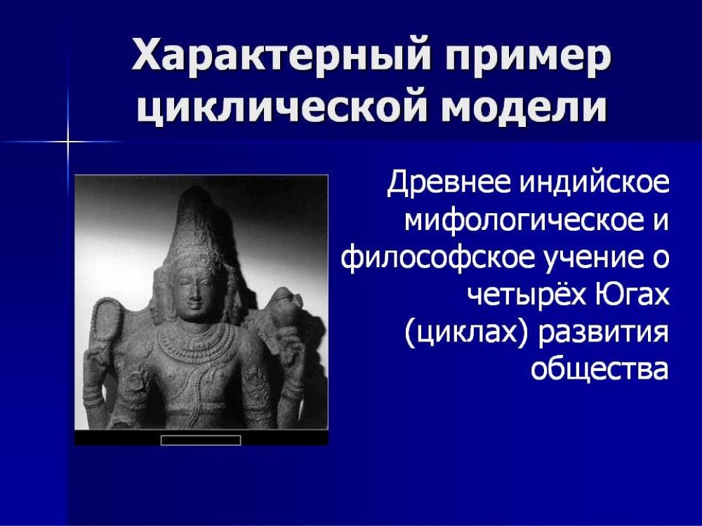 Учение о том что ход истории определяется божественным замыслом это