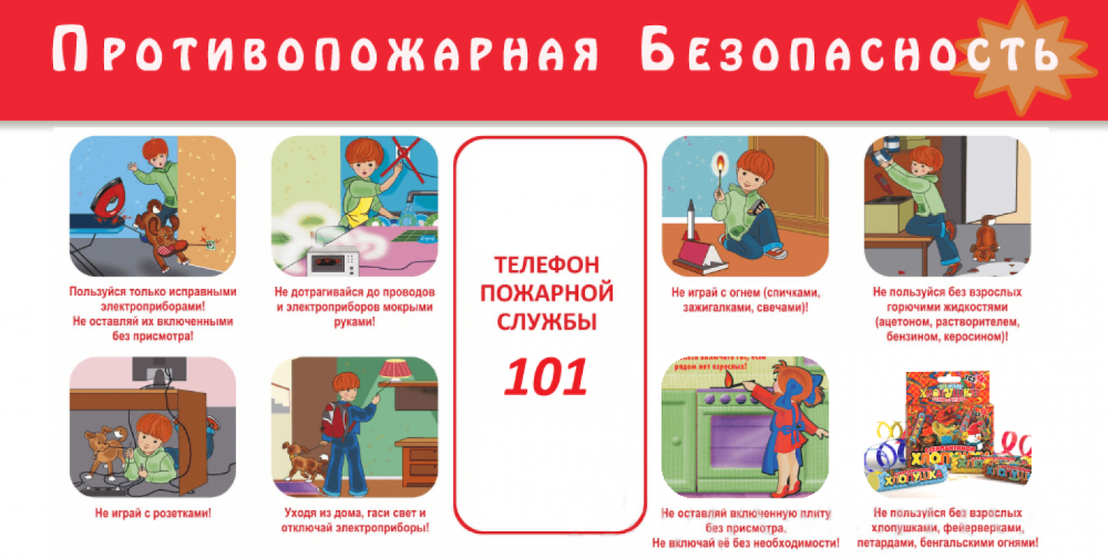 Пожарная безопасность дома для детей