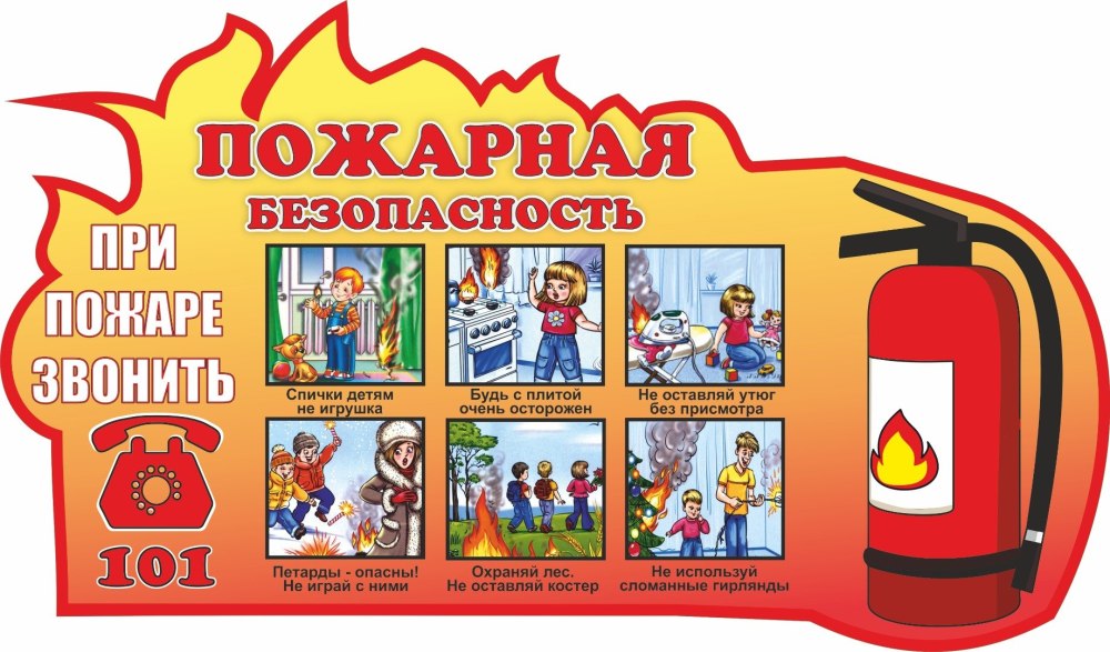 Будьте осторожны с огнем