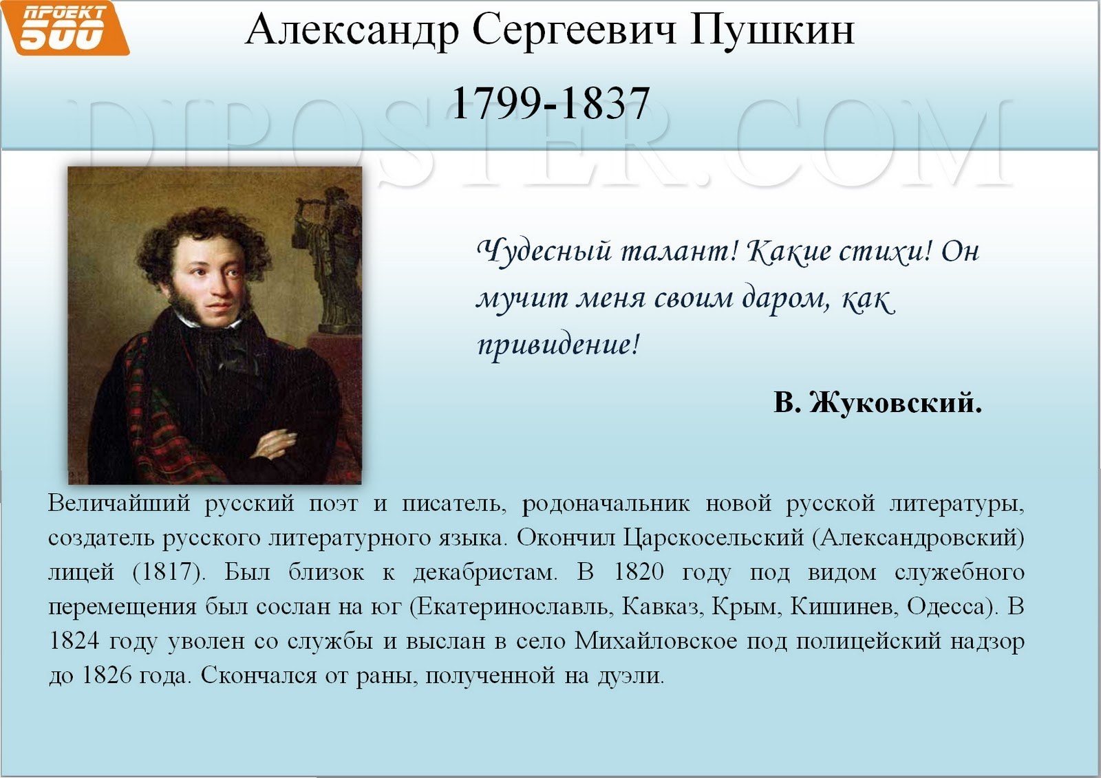 Писатель сергеевич пушкин. Сочинение о Пушкине.