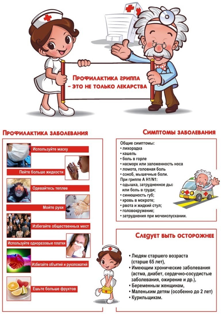 Памятка по гриппу