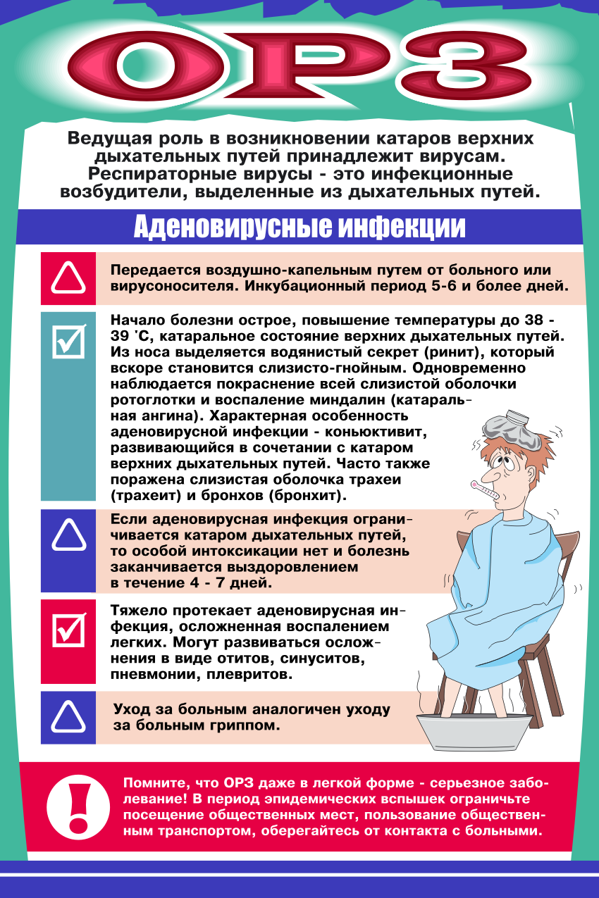 Профилактика гриппа и ОРВИ для детей памятка