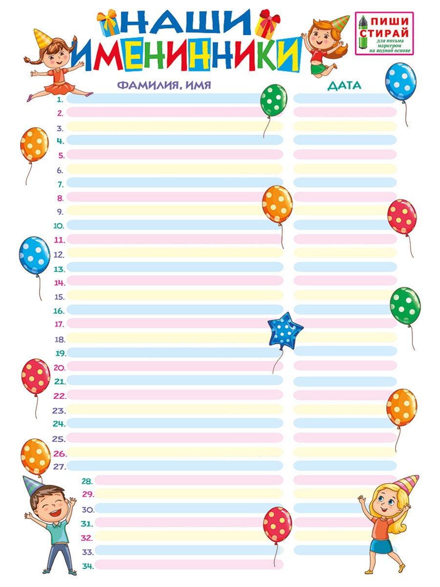 Шаблон наши именинники для классного уголка