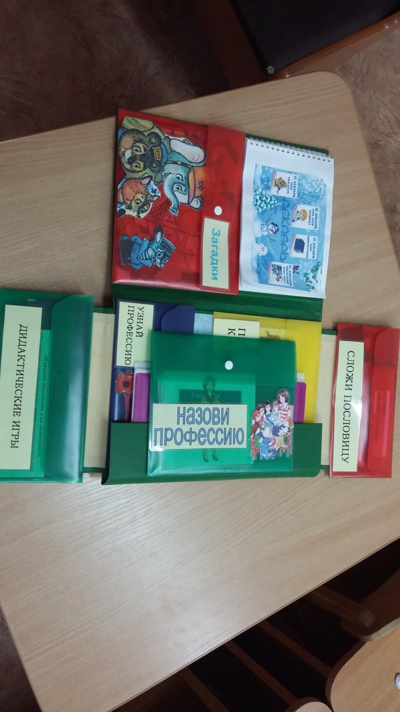 Названия лепбука по экологии