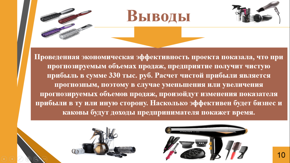 Парикмахерская на Пражской