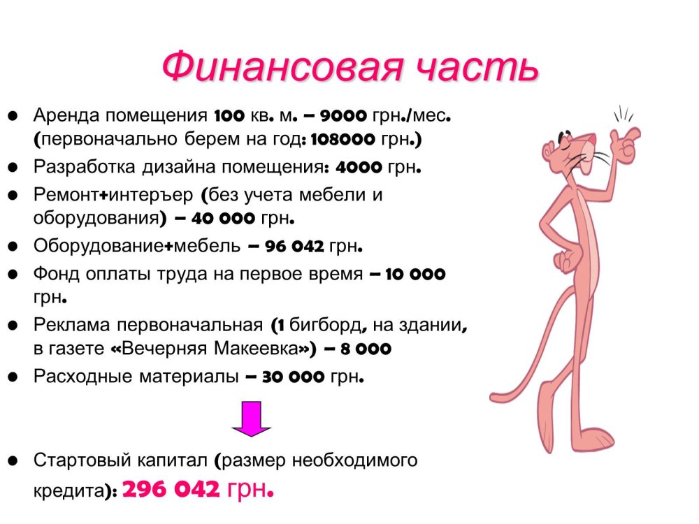 Салон красоты Багратионовская