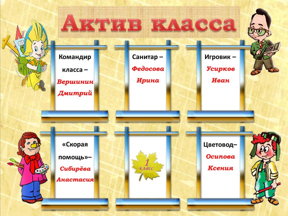Рамки для уголка класса