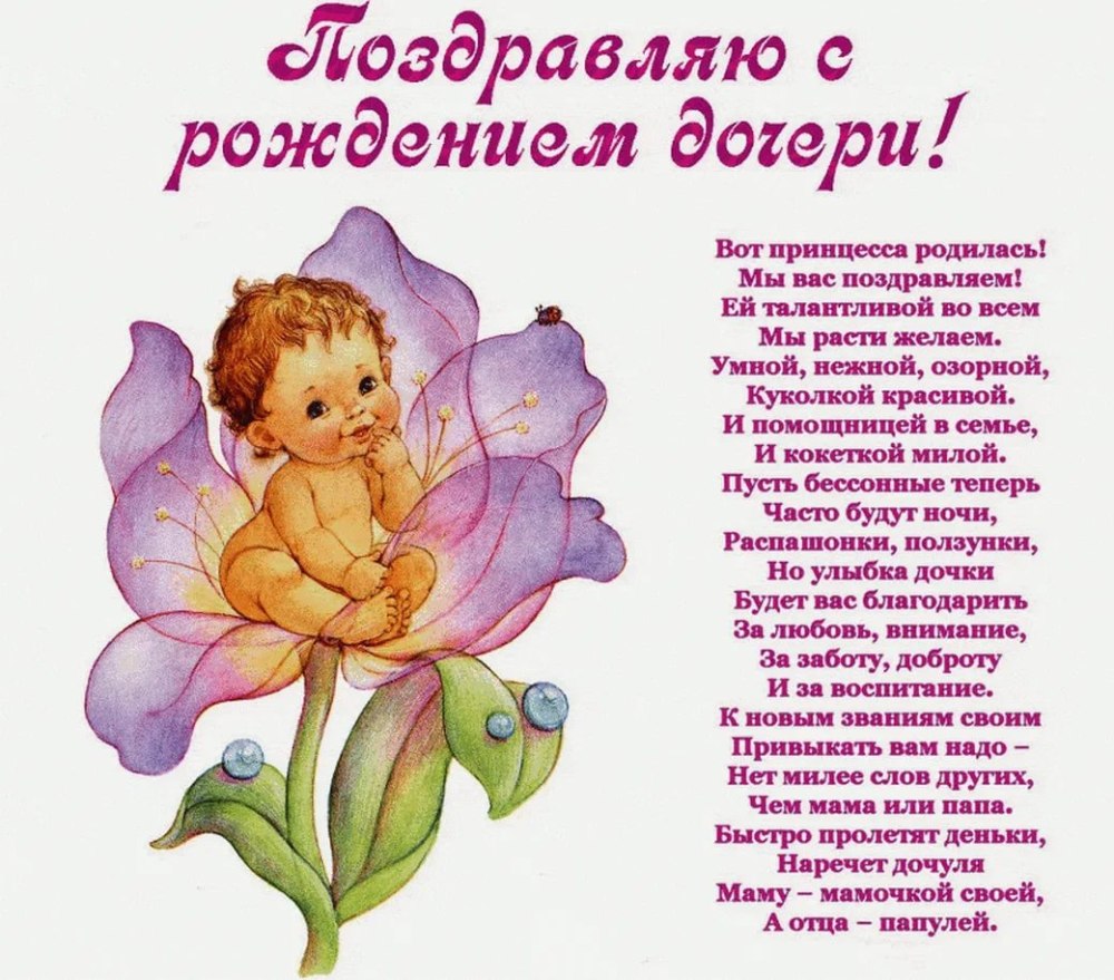 Поздравления с днём рождения