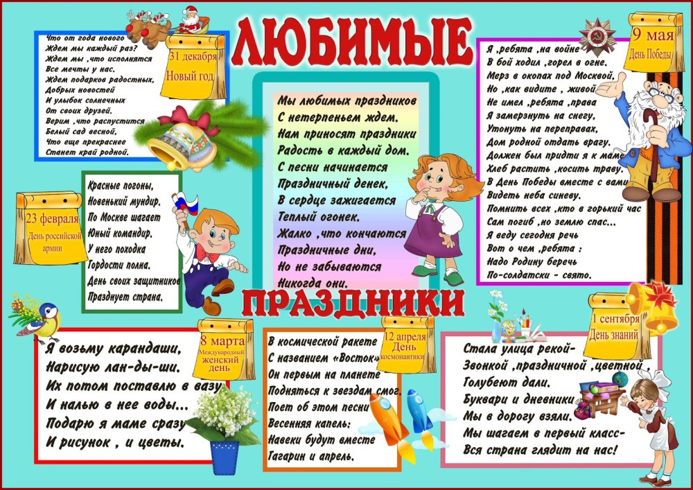 Стенд классный уголок в начальной школе