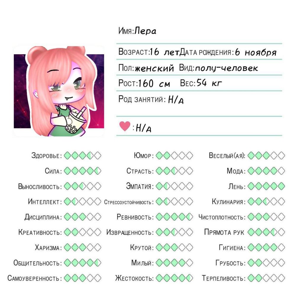 Карточка ОС пустая