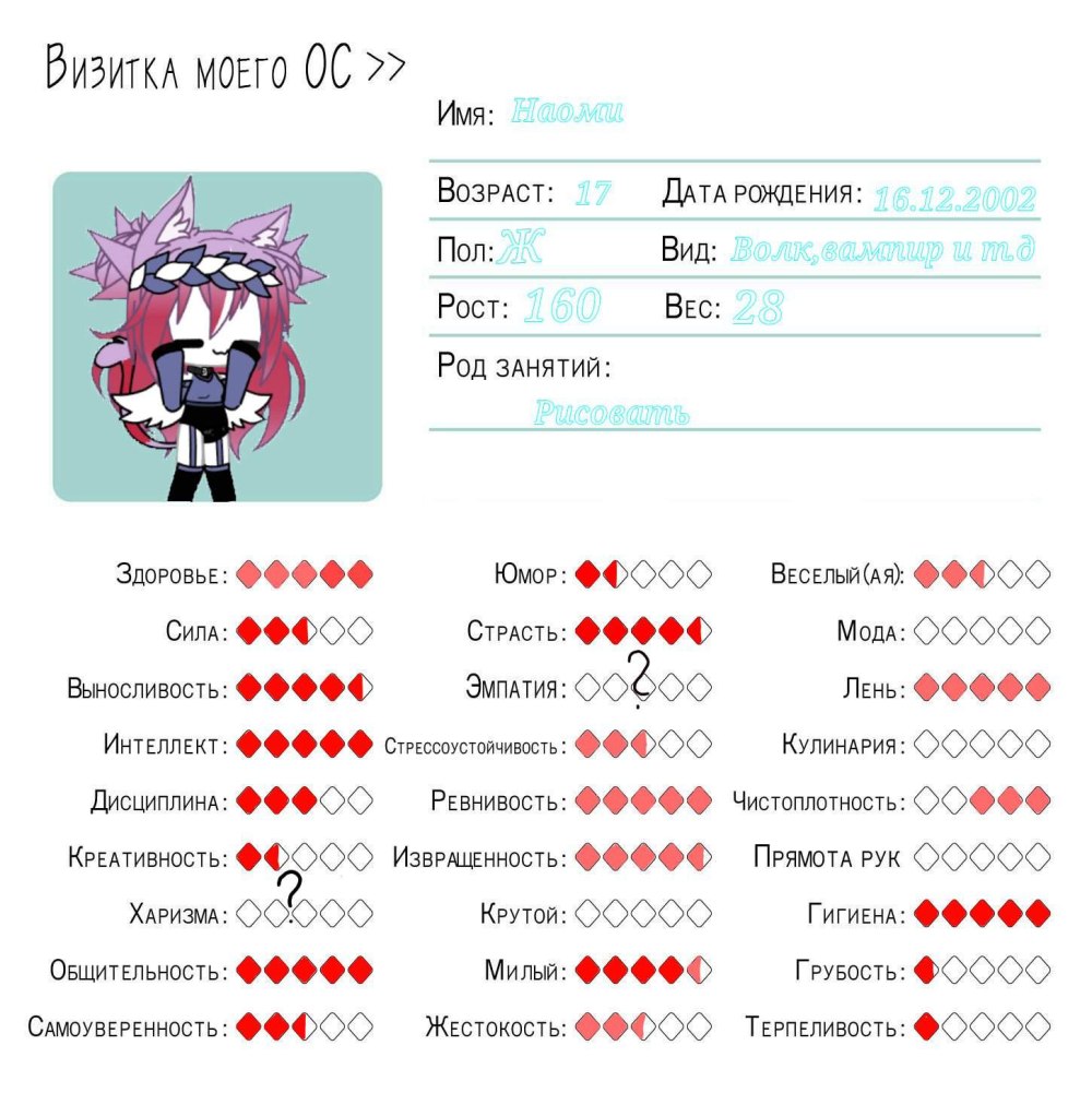 Гача ОС крутые