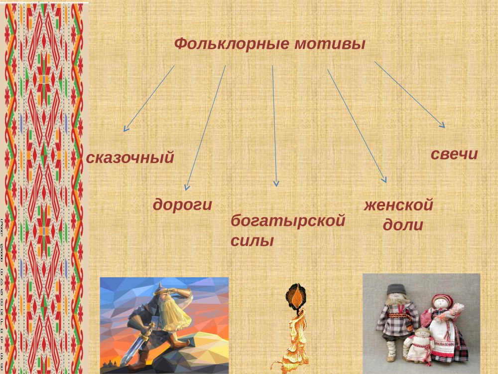Дусное народноетворчество