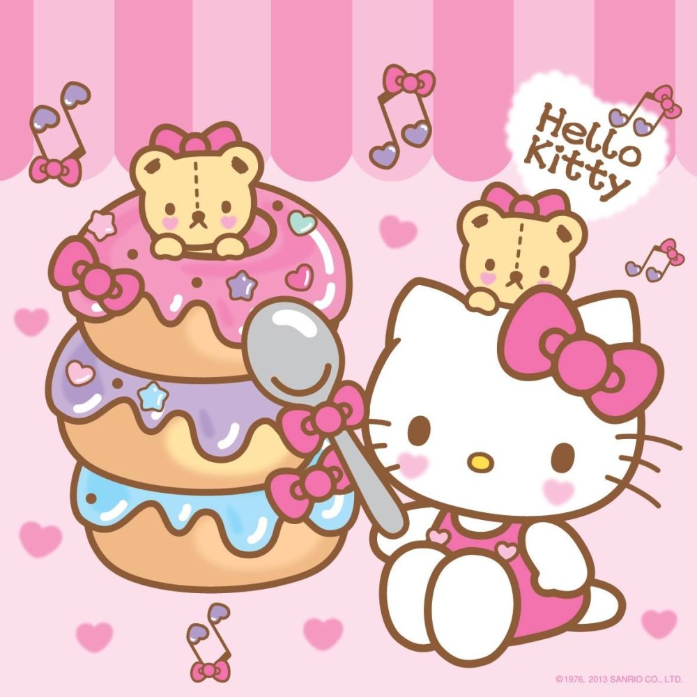 Hello Kitty с днем рождения