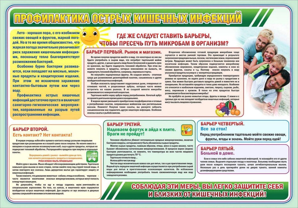 Профилактика глистных инвазий у детей