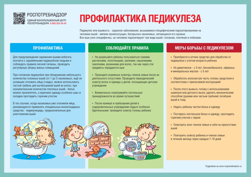 Профилактика кишечных инфекций памятка для родителей