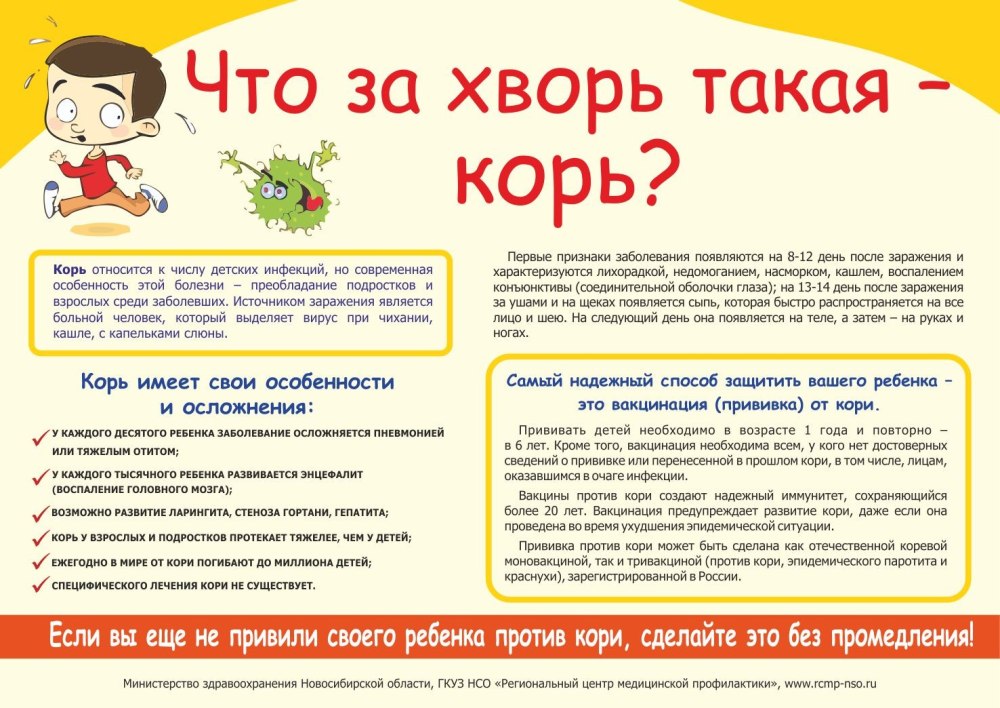 Профилактика туберкулеза