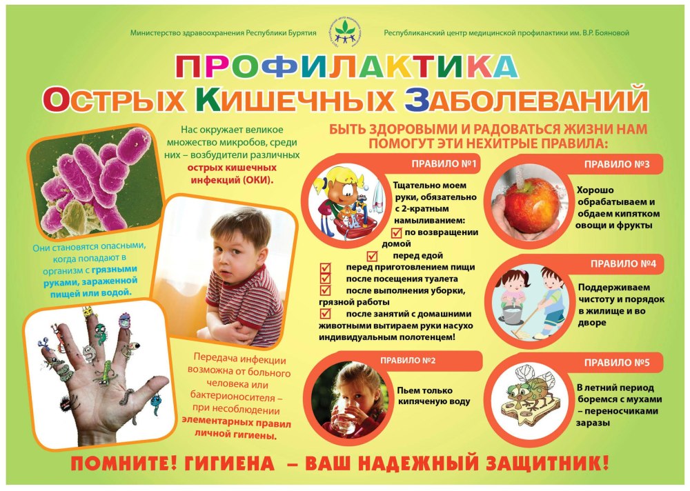 Плакат на тему профилактика гриппа и ОРВИ
