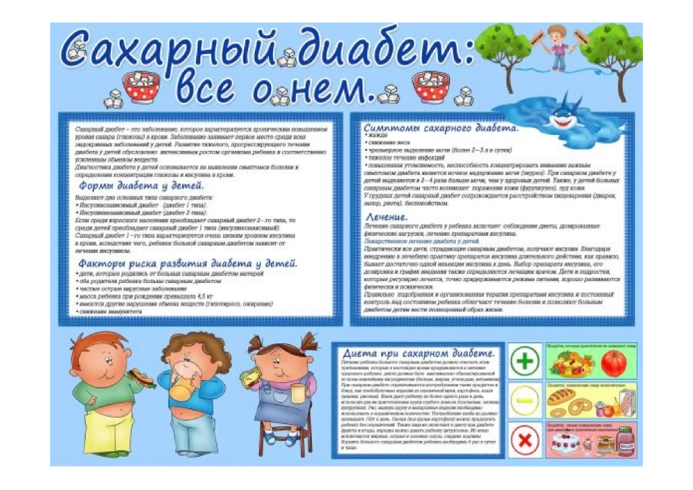 Памятка по кори