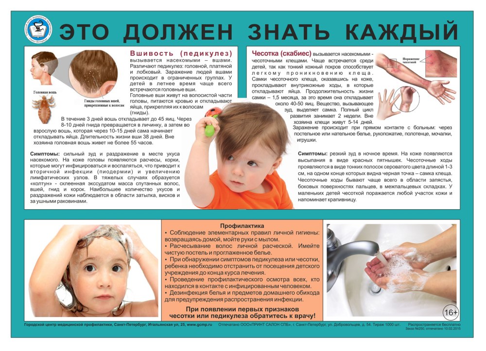 Памятка по профилактике гриппа и ОРВИ для детей