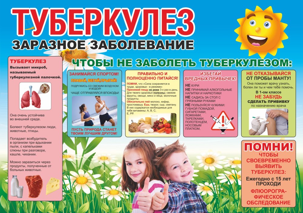 Профилактика вирусных гепатитов санбюллетень