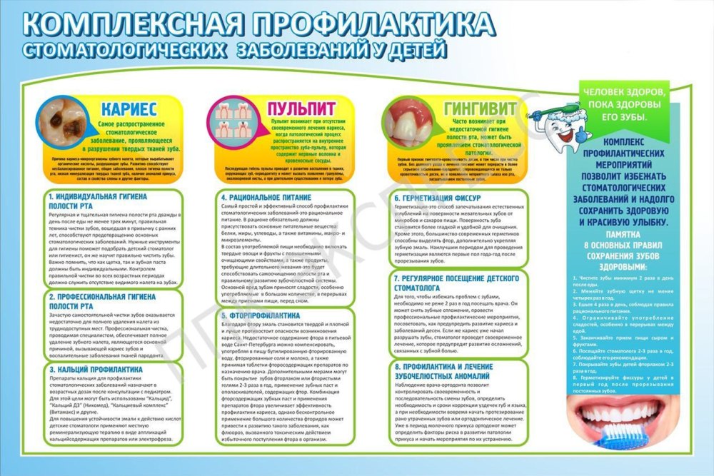 Санбюллетень хирургия