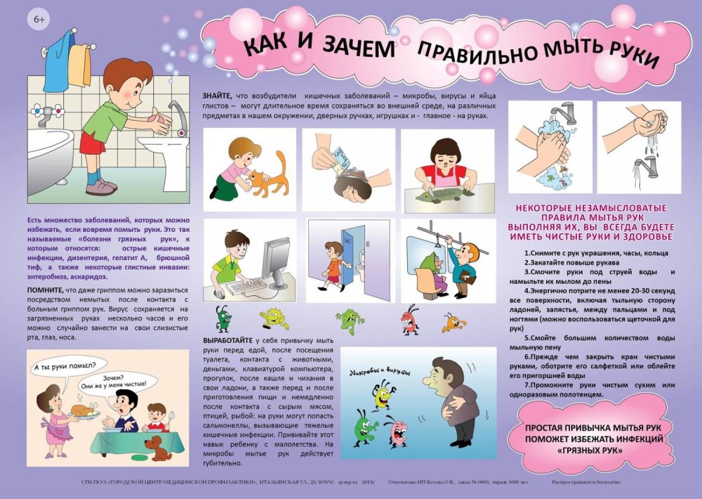 Памятка по профилактике гриппа заболеваний