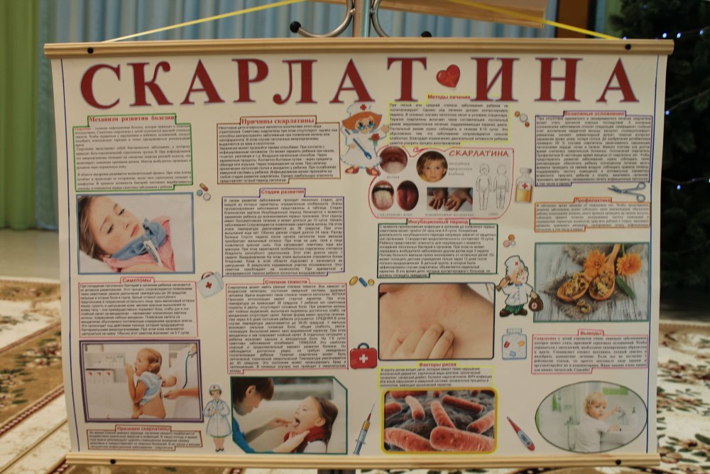 Памятка ОРВИ