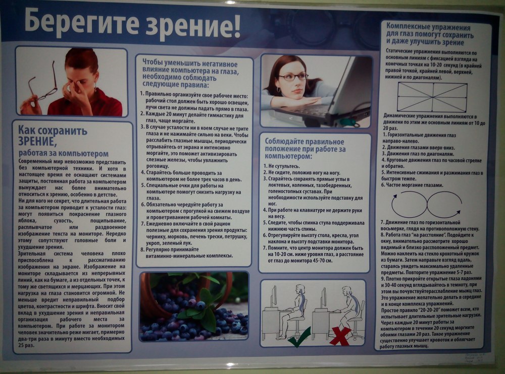 Памятка авитаминоз