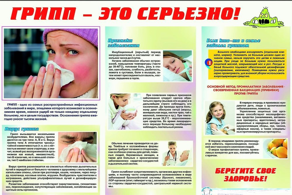 Санитарный бюллетень по туберкулезу