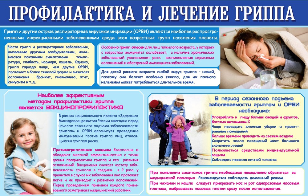 Профилактика туберкулёза памятка