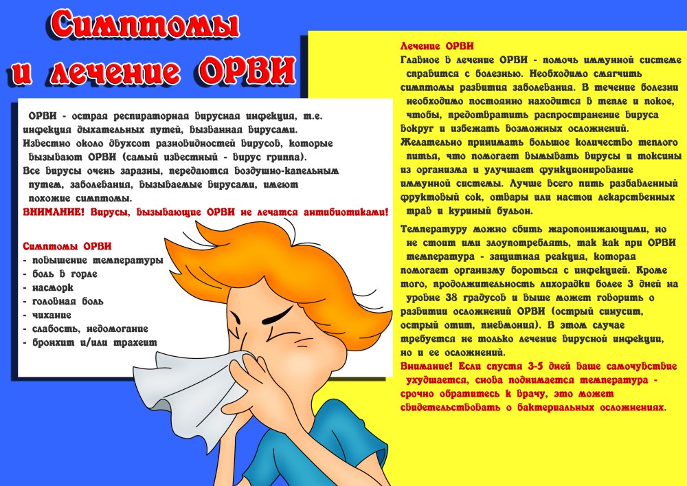 Консультация для родителей аллергия у детей