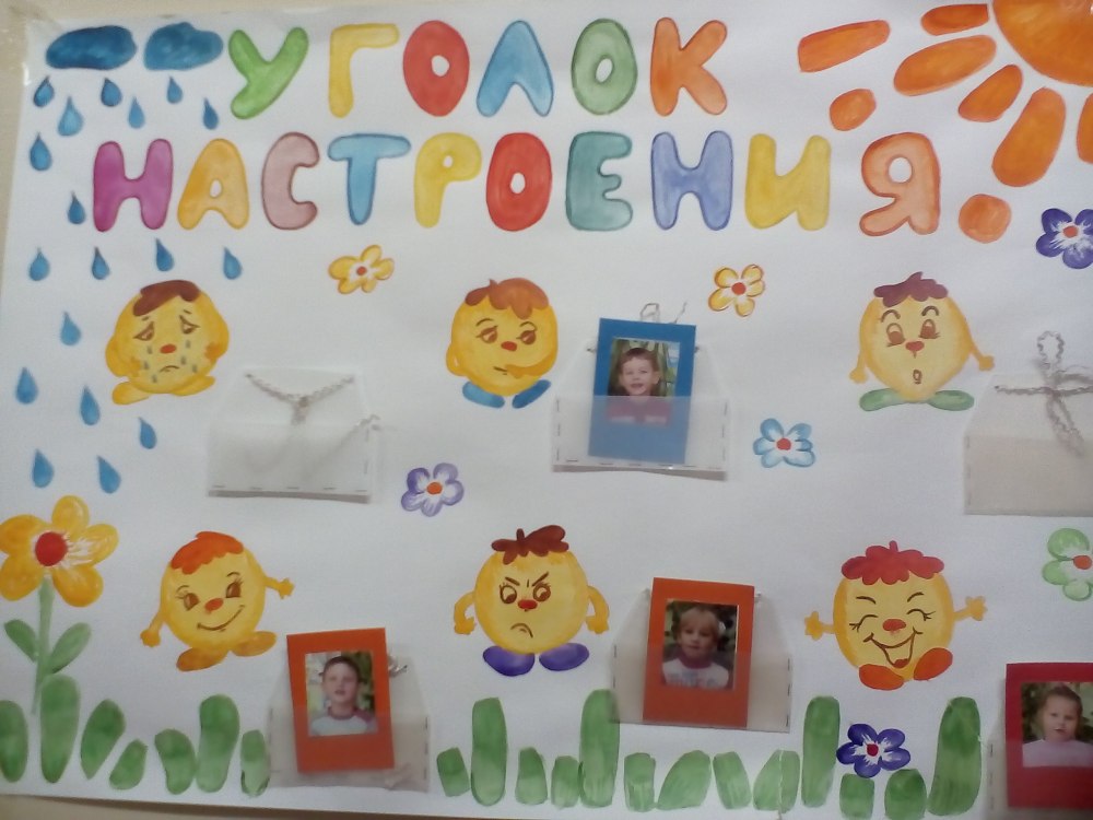Уголок настроения