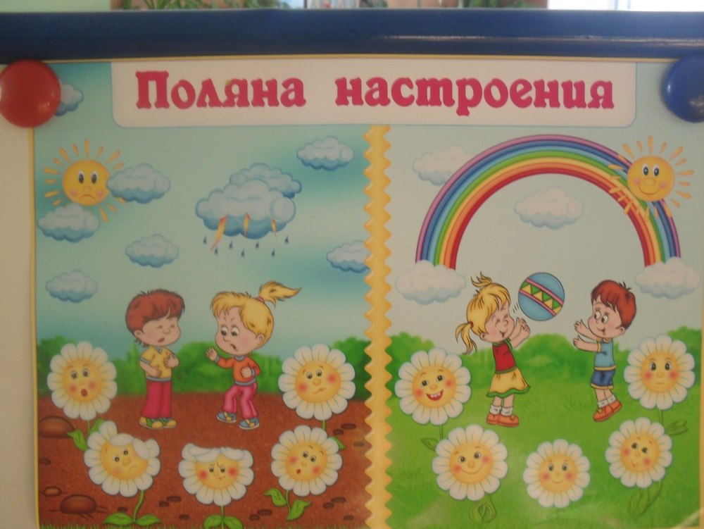 Картинки для уголка настроения