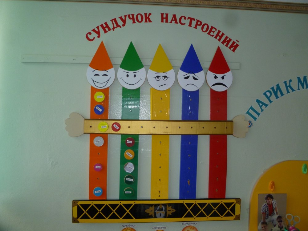 Группа солнышко в детском саду