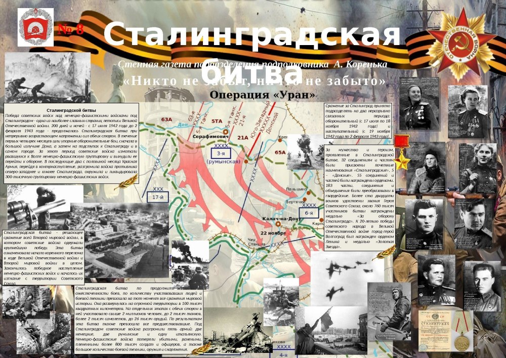 Оборонительный этап Сталинградской битвы кратко