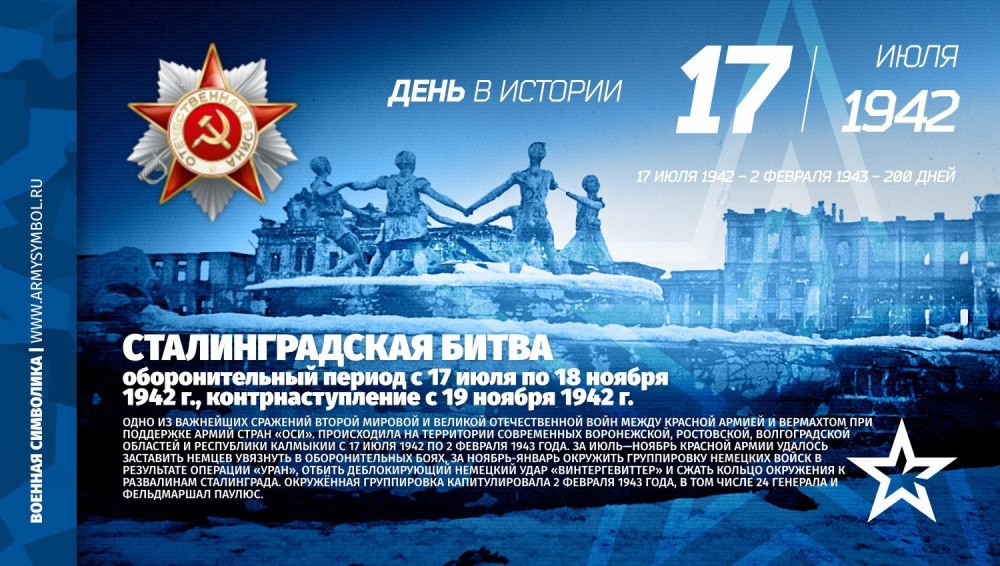 Сталинградская битва презентация