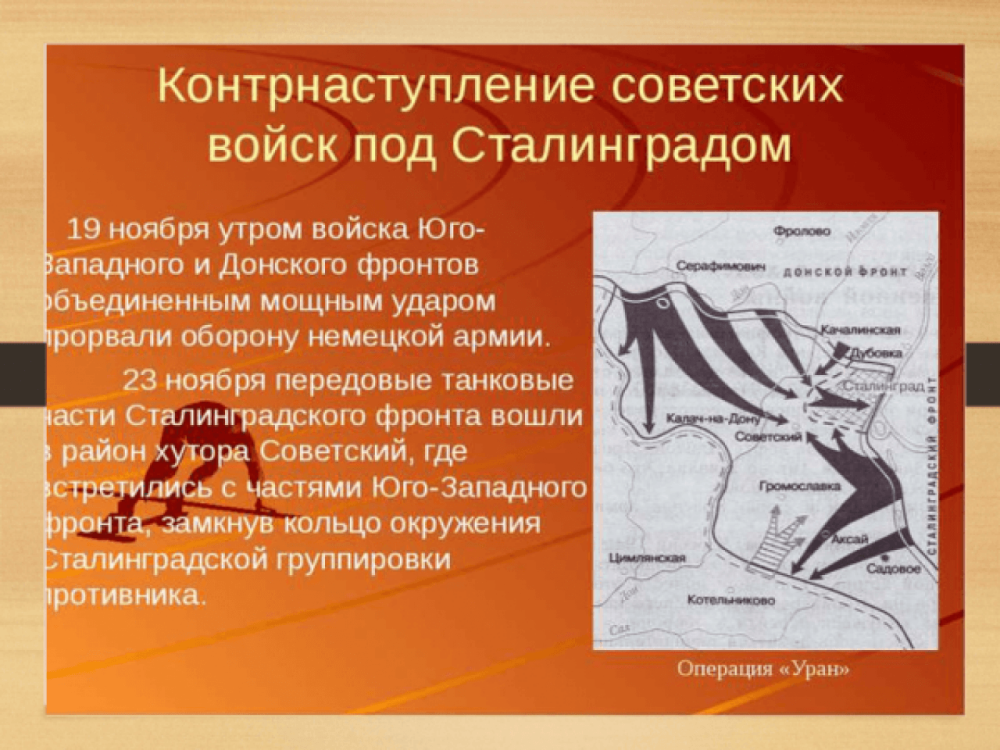 17 Июля – 2 февраля 1943 года – битва под Сталинградом.