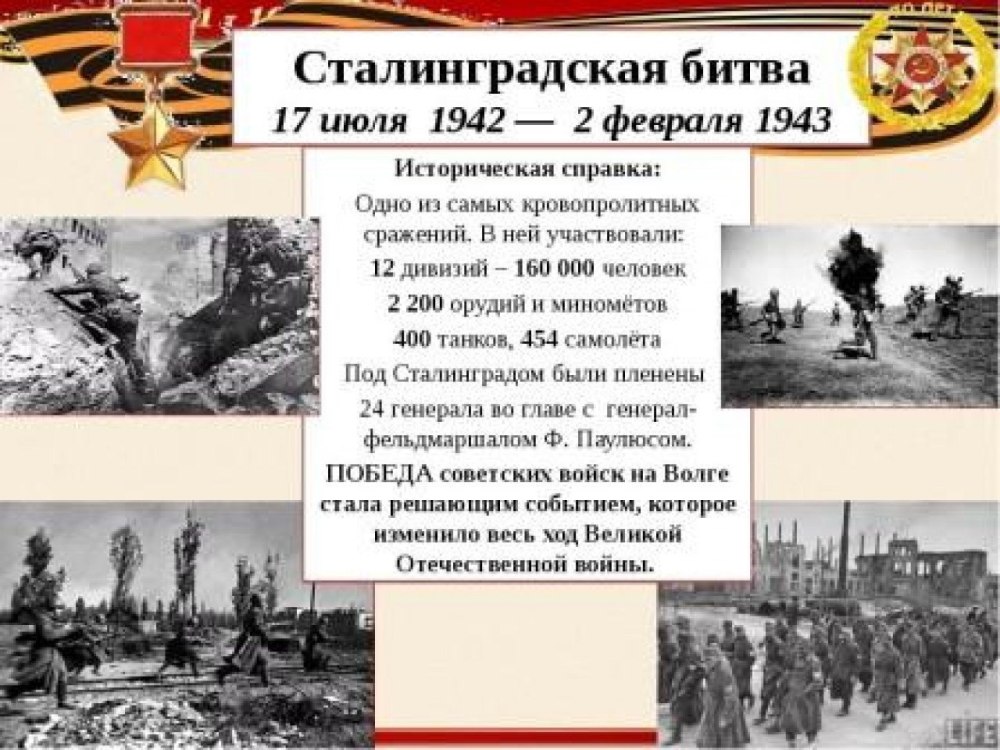 Сталинградская битва 17 июля 1942 2 февраля 1943